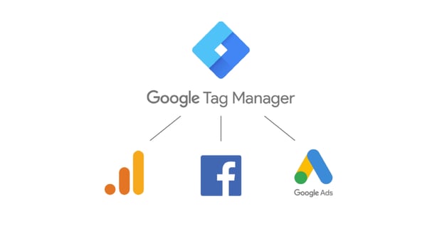 Google-Tag-Manager-Post-Image-e1630003993642 Google-Tag-Manager-Post-Image-e1630003993642